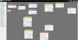 Drag and Drop Dial Plan Editor